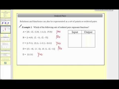 Introduction to Relations and Functions (L9.1) thumbnail