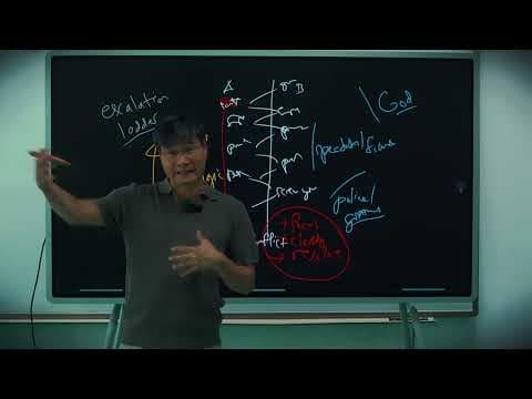 What Drives US-Iran War Escalation? thumbnail
