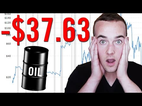 What Caused the 2020 Oil Crisis and Negative Prices? thumbnail