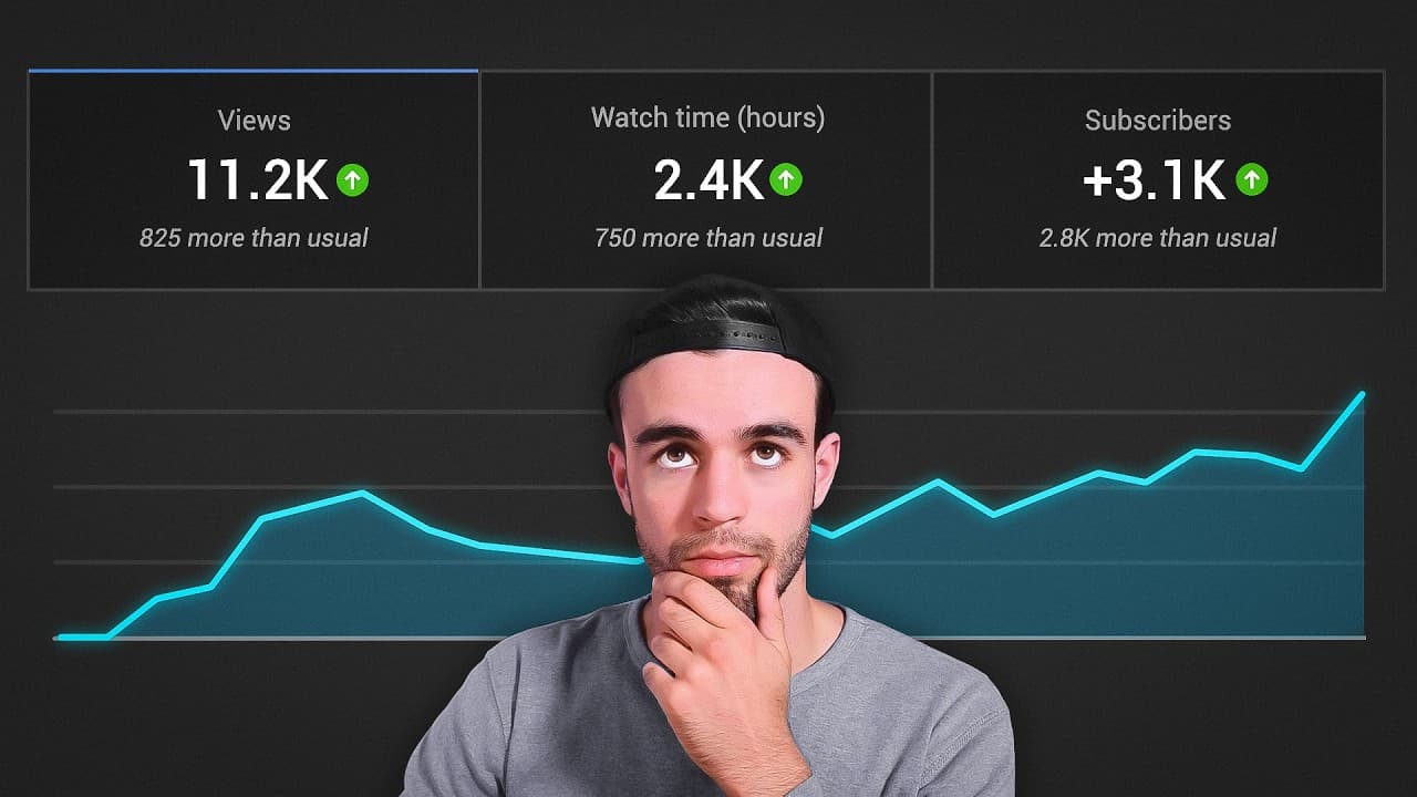 YouTube video player