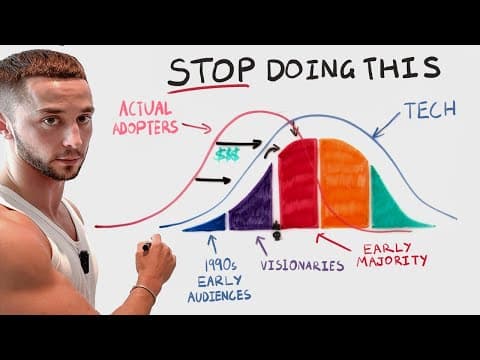 Why Can't I Make Money with AI? Understanding the Gap thumbnail