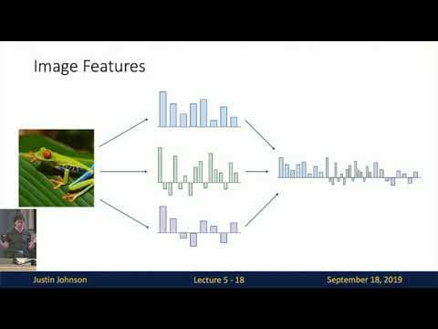 Lecture 5: Neural Networks thumbnail