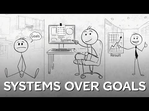 Learn To Force Yourself To Achieve Anything  thumbnail