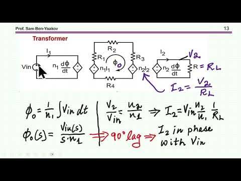 The hidden secret of the magnetic transformer and an example of its use thumbnail