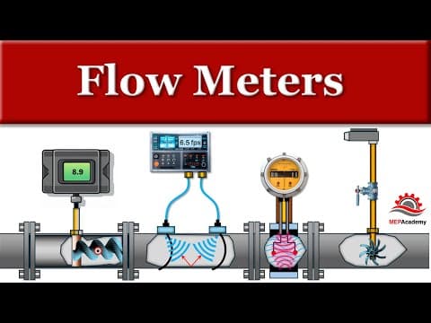 Flow Meters Explained thumbnail
