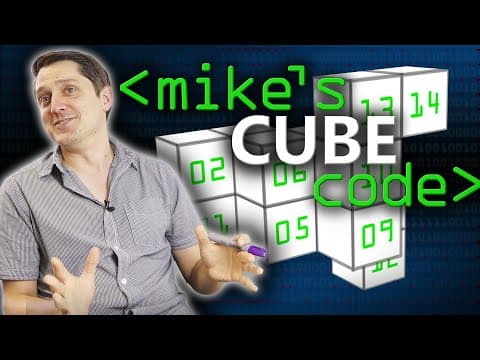 How Do You Generate Cube Combinations? thumbnail