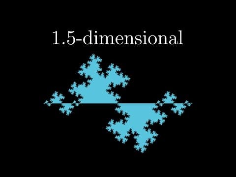 How Does Fractal Dimension Measure Roughness? thumbnail
