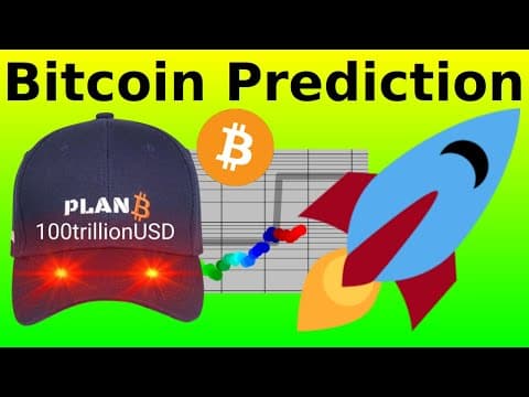 PlanB Bitcoin Analysis November 2024 thumbnail
