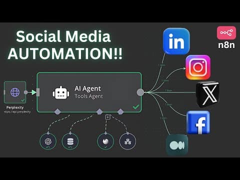 This n8n AI Agent will AUTOMATE your Social Media thumbnail