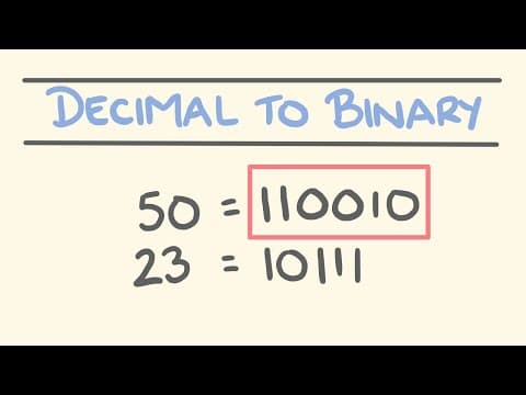 How to Convert Decimal Numbers to Binary thumbnail