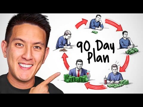 You Can Change Your Finances in 3 Months (Here’s How) thumbnail