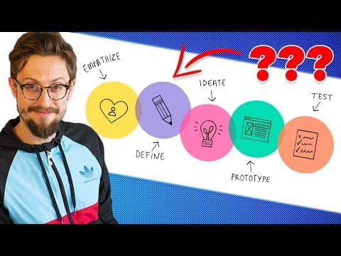 What Is Design Thinking and How Is It Used? thumbnail
