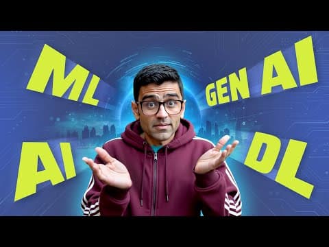 AI vs ML vs DL vs Generative AI thumbnail