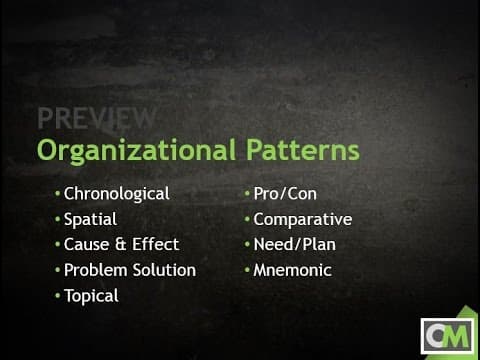 Organizational Patterns thumbnail