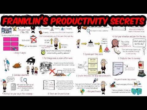 What Productivity Secrets Did Benjamin Franklin Follow? thumbnail