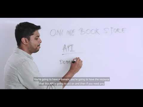 Amazon System Design Preparation (SIP) thumbnail