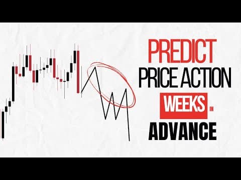 Predict Price Action WEEKS in Advance thumbnail