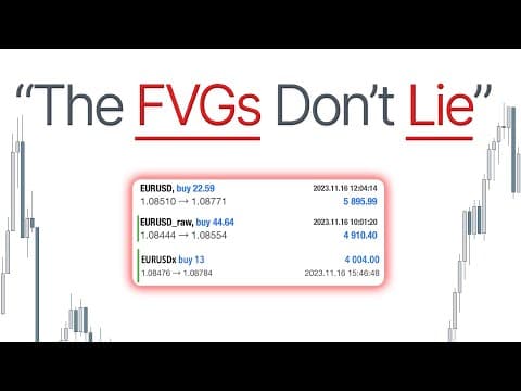 How I made $13000 Trading just FVGs, in 1 day thumbnail