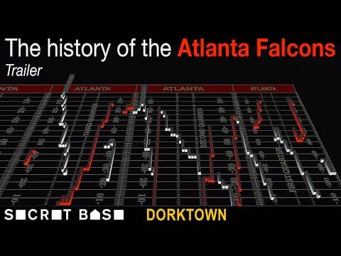 Trailer | The History of the Atlanta Falcons, a Dorktown series thumbnail