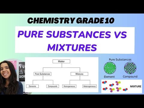 Grade 10 Pure Substances vs Mixtures: Classification of matter Chemistry thumbnail