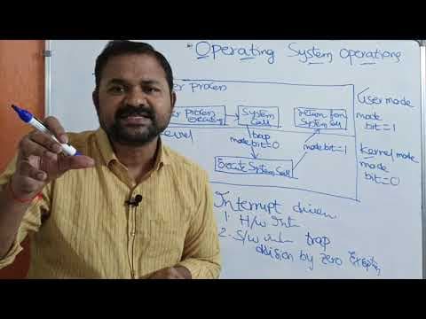 Operating System Operations || Dual Mode || Kernel Mode || User Mode thumbnail