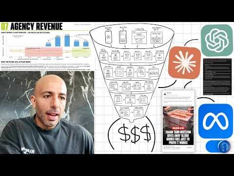 How to use AI in your business to scale profits thumbnail