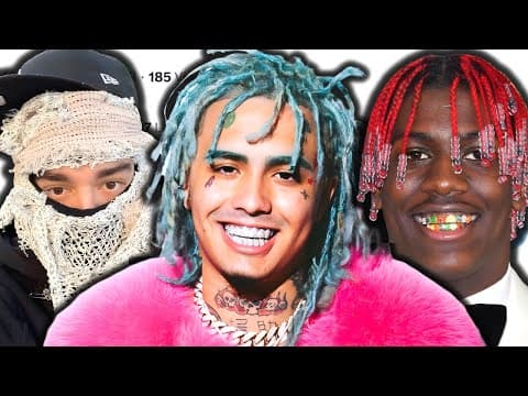 Why Do Rappers Abandon Their Friends for Fame? thumbnail