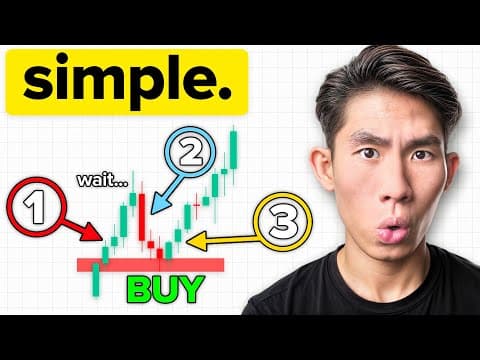 The 3 step Price Action Trading Strategy ONLY Top 5% use... thumbnail