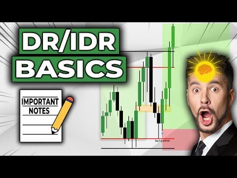How to Use the Dr IDR Trading Strategy for Backtesting thumbnail