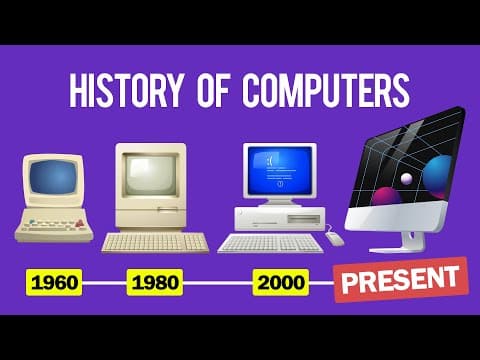 History of Computers | From 1930 to Present thumbnail