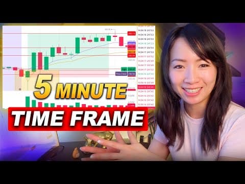Live Trading on the 5-Minute Time Frame (how I keep it simple) thumbnail
