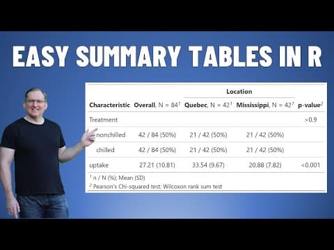 How to Create Summary Tables in R Using GT Summary thumbnail