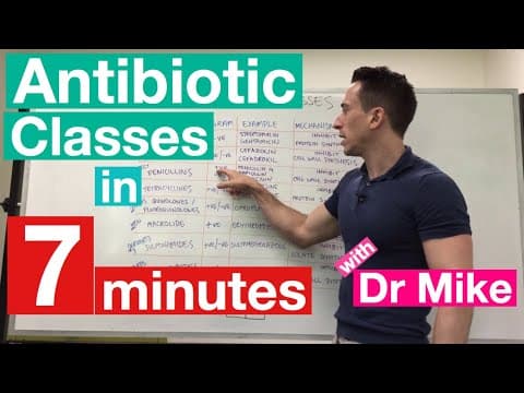 Antibiotic Classes in 7 minutes!! thumbnail