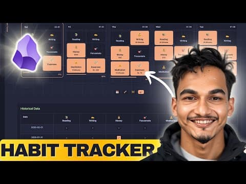 The Ultimate Habit & Goal Tracker System For Obsidian thumbnail