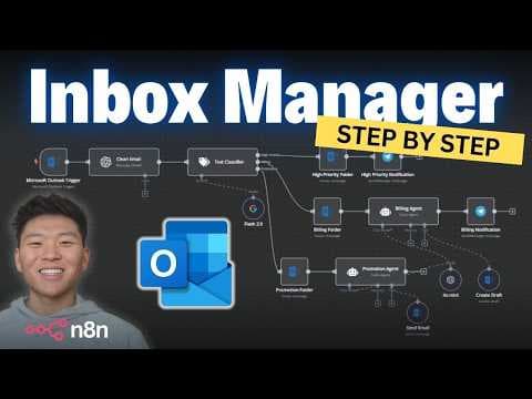 How to Build an Outlook Inbox Manager in n8n No Code thumbnail