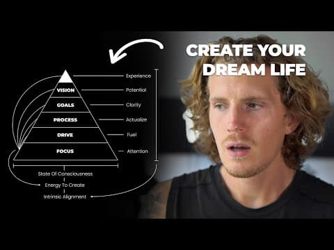 How To Create A Better Life For Yourself thumbnail