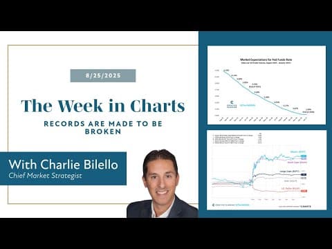 Records Are Made to Be Broken | The Week in Charts (8/25/25) | Charlie Bilello | Creative Planning thumbnail