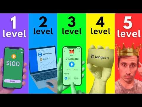 The 5 Levels of Crypto Security thumbnail