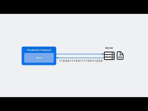 WWDC23: Create seamless experiences with Virtualization | Apple thumbnail
