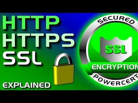 What Are HTTP, HTTPS, SSL, and TLS? thumbnail