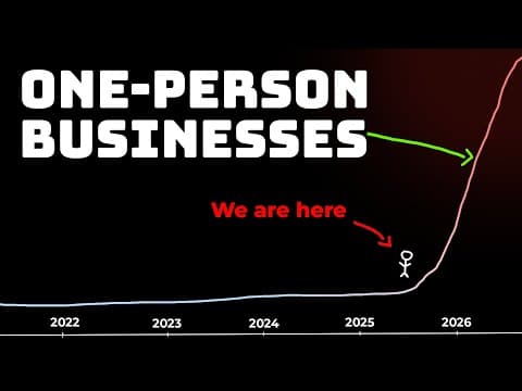 Why One-Person Companies Are the Future of Work thumbnail