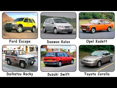 The Most Rebadged Cars Ever thumbnail