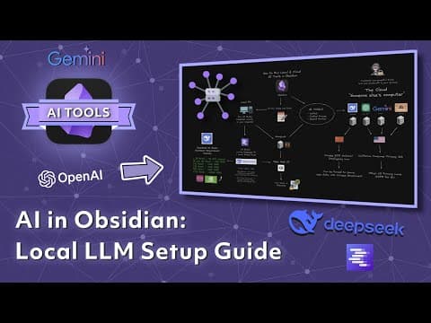 AI in Obsidian: Local LLM Setup Guide in CoPilot thumbnail