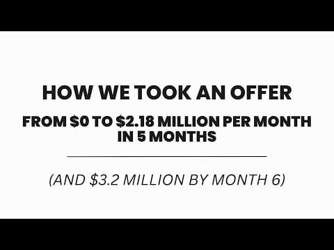 How we grew this business online from $10,000 per month to $3,200,000 per month...in only 6 months thumbnail