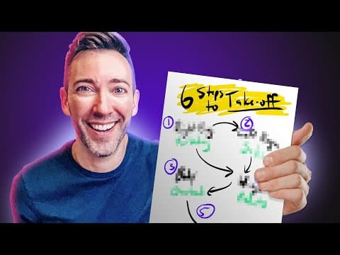 How to Grow Your Small Business in 6 Steps thumbnail