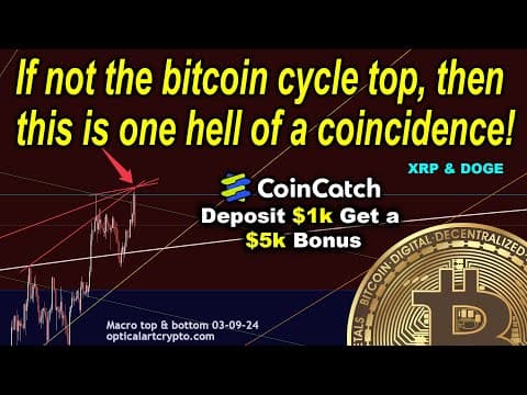 Bitcoin cycle top is in or one hell of a coincidence where price topped out. thumbnail