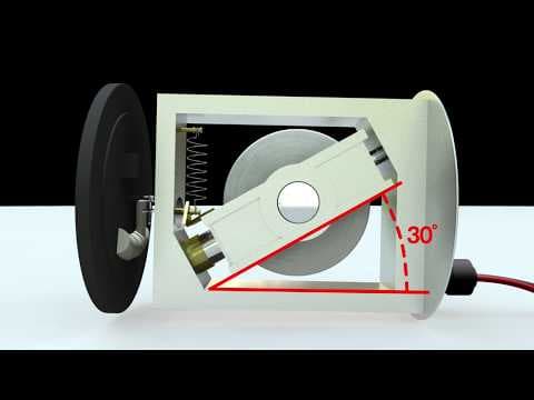 Gyroscopic Instruments thumbnail