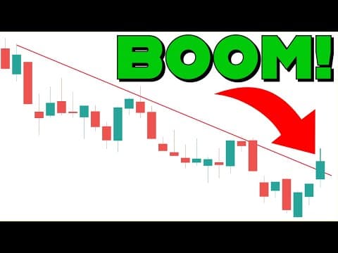 You MUST Watch This Technical Signal If You Own Stocks thumbnail