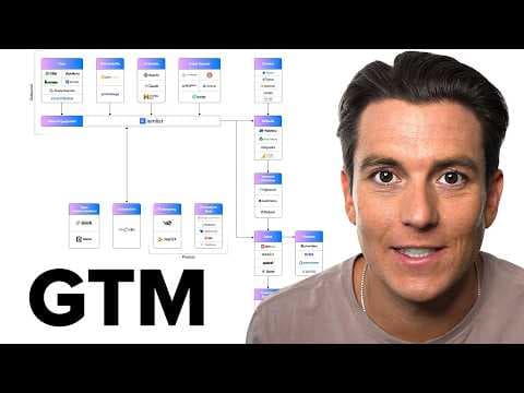 The Best Go To Market Strategy for 2025 thumbnail