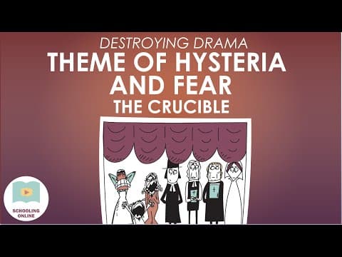 Hysteria and Fear in The Crucible - Destroying Drama thumbnail